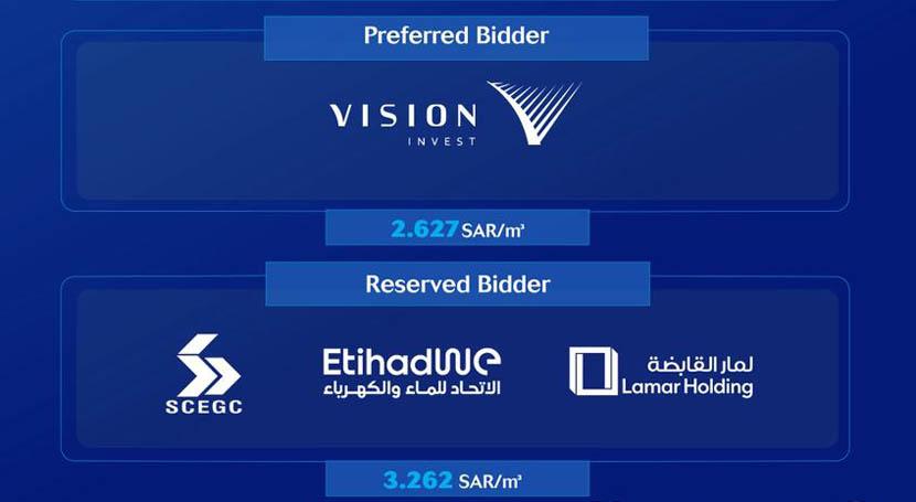 Vision Invest Inigo Vision Invest named preferred bidder for Riyadh–Qassim IWTP – Smart ...